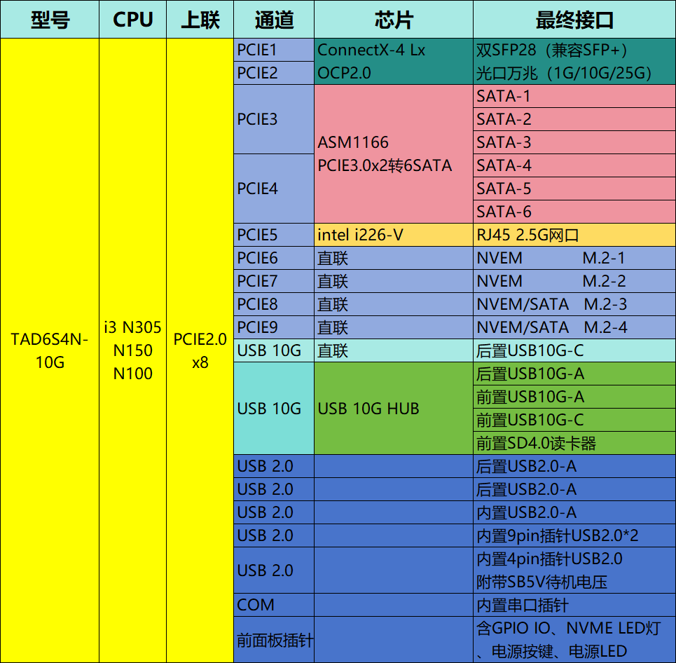 1cf1cfbe263c8ef79ece33e7b203eed